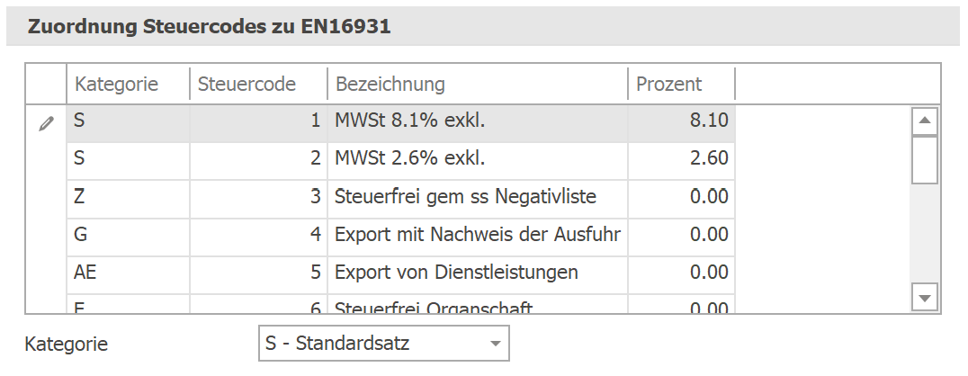 Div_Zugferd_MWST-Kategorie_ND