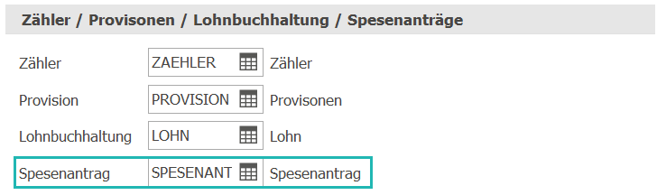 Einst_DMS_VerbuchungSpesen_ND