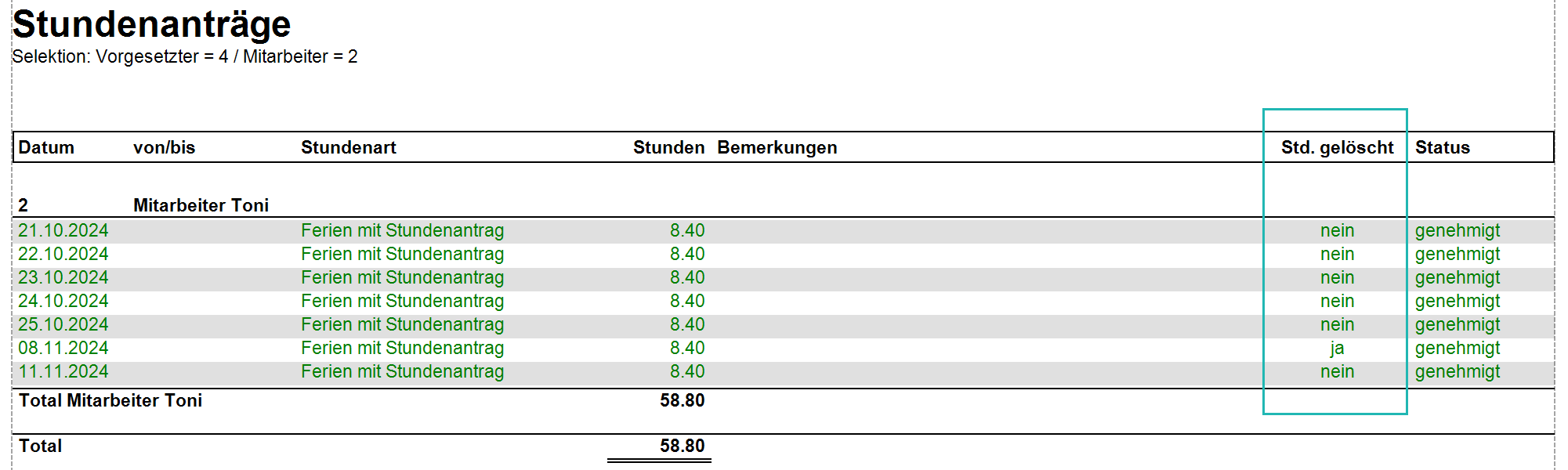 Zeit_ListeStundenanträgeSpalte_ND