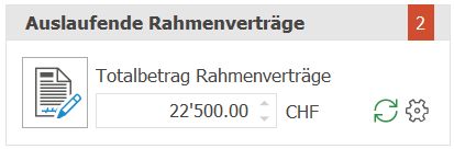 Ein_Smarte Aufgabe_Auslaufende Rahmenverträge_ND