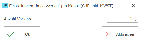 auf_dash_Einst_Umsatzverlauf pro Monat_ND