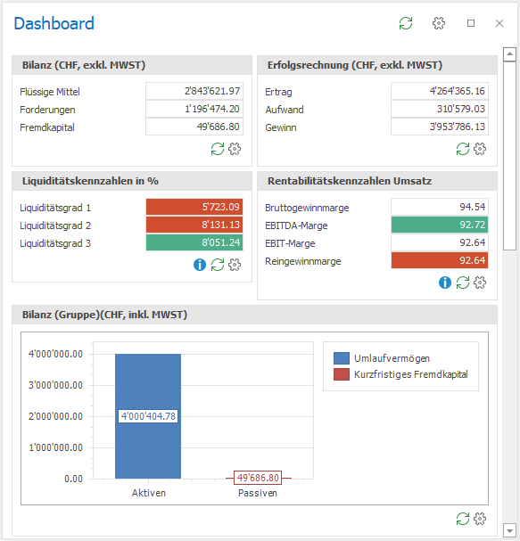 Dock-Fenster-Dashboard ND