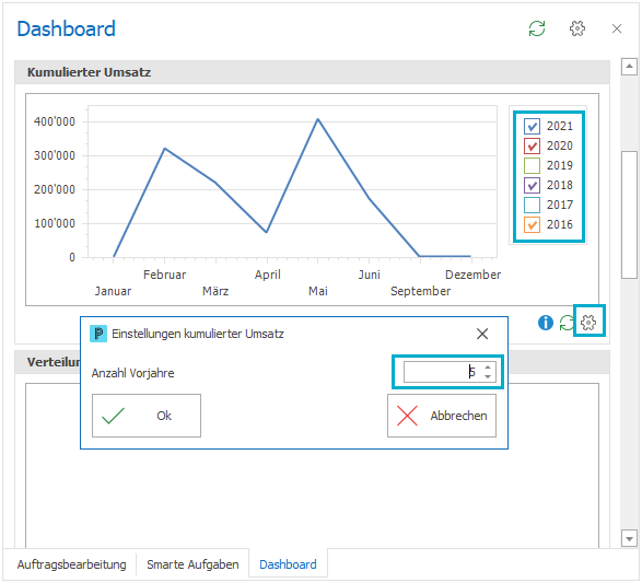 Dock-Fenster-Dashboard-Einstellungen Dashboard ND