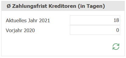 Kre_Dash_Zahlungsfrist Kreditoren_ND