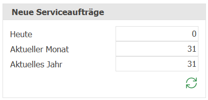 Service_Dashboard_NeueSA_ND