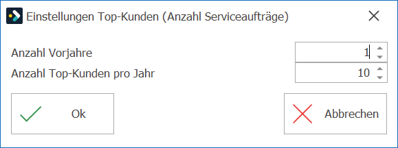 Service_Dashboard_TopKunden_ND