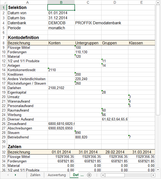 EXCEL_Bilanzanalyse Definition