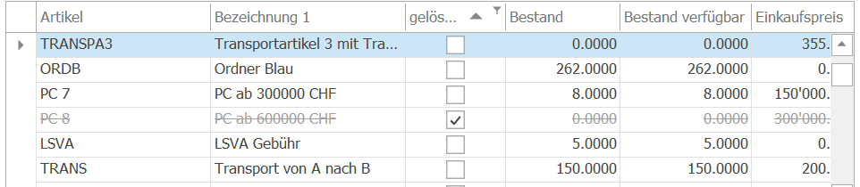 Artikel_Geloeschte_anzeigen_Tabelle