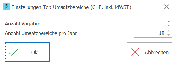 auf_dash_Einst_Top-Umsatzbereiche