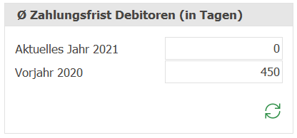 deb_dash_Debitorentage