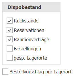Einkauf_Bestellung_Dispobestand
