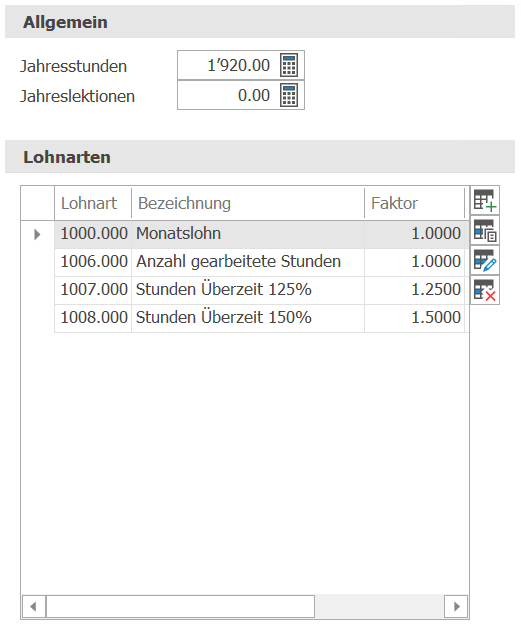 Einst_Lohn_Axians_Stellenplan
