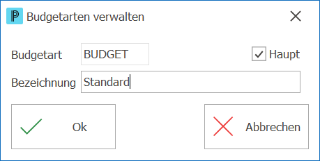 Fib_Budgetart