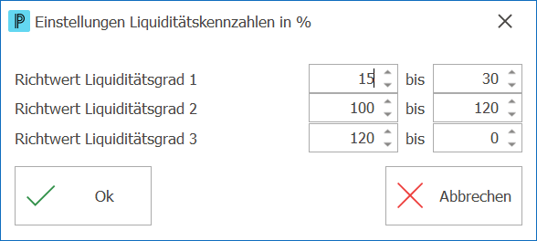 Fib_Dash_Einst Liquiditätskennzahlen
