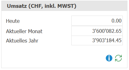 auf_dash_Umsatz Anzeige