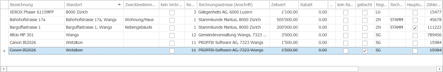 zaehl_geloeschte durchgestrichen