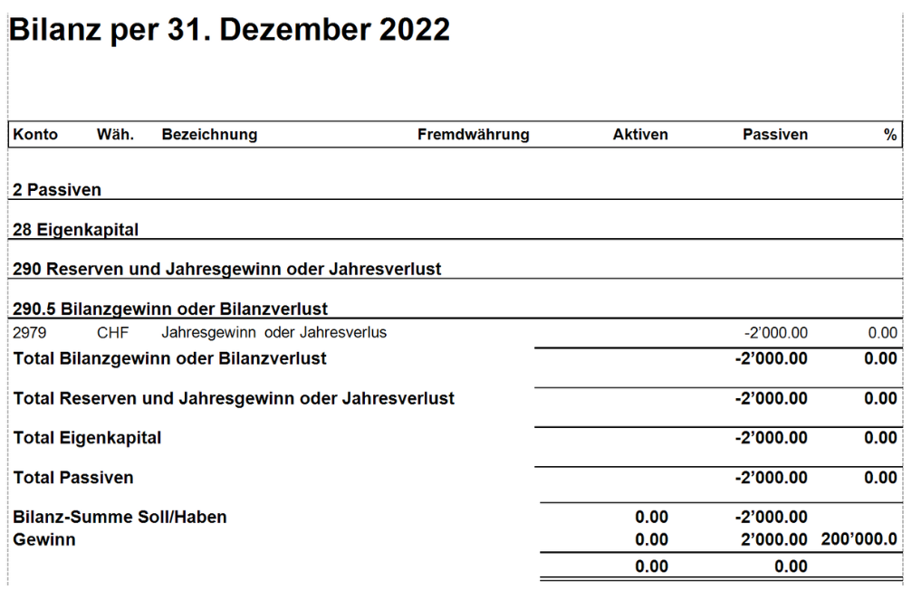 Fibu_Übernahme B ER_Bilanz -Gewinn