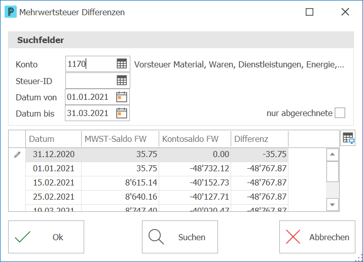 Fib_Smart_Fenster MWST Differenzen