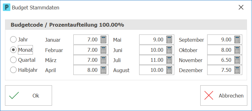 Fib_Budget_Stammdaten Prozent