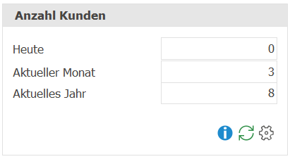 auf_dash_Anzahl Kunden Anzeige