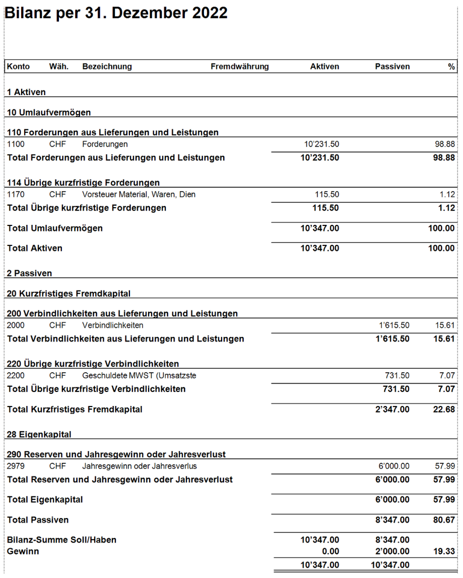 Fibu_Übernahme B ER_Bilanz