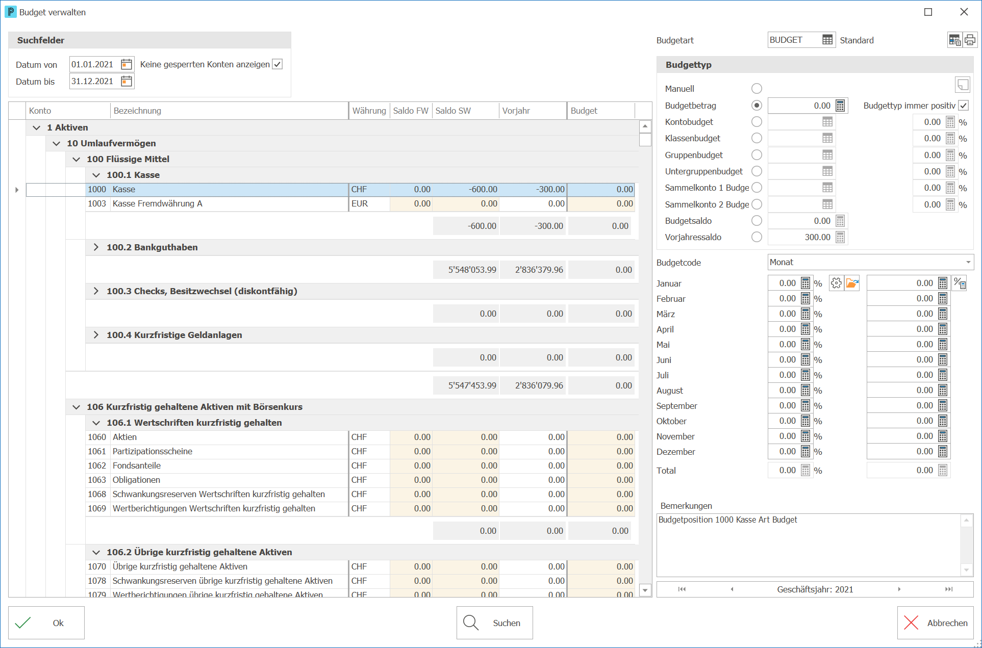 Fib_Budget verwalten