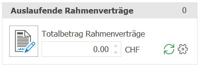 auf_smart_Auslaufende Rahmenverträge