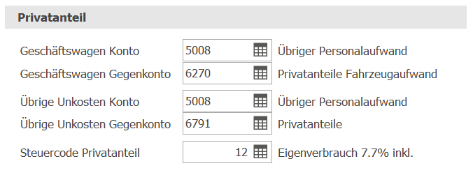 Einnahmen- Ausgabenrechnung_Privatanteil_allgemein