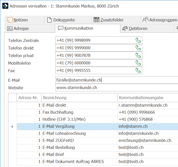 KommunikationsFeld