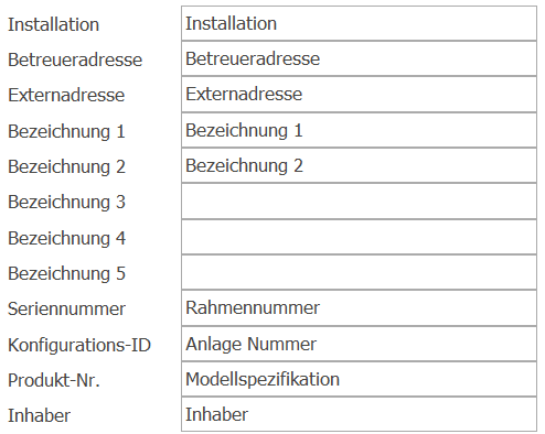 Kund_Allg_Bezeichnung