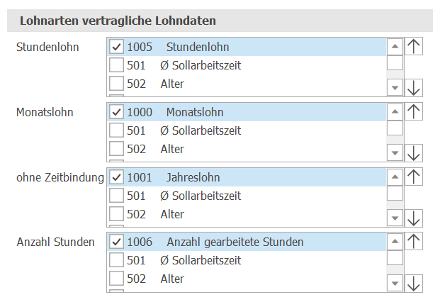 Lohn_LohnartenVertraglicheLohndaten