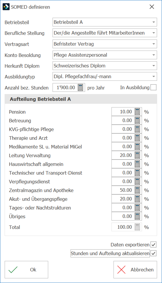 Lohn_Mitarbeiter_Ruf_SOMED