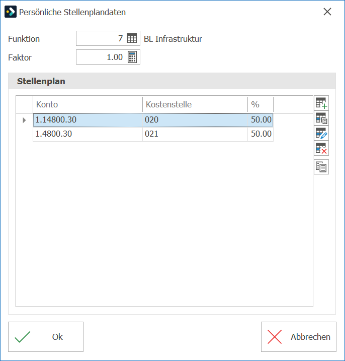 Lohn_Mitarbeiter_Ruf_Stellenplan