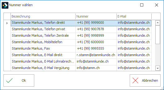 Telefonwahl